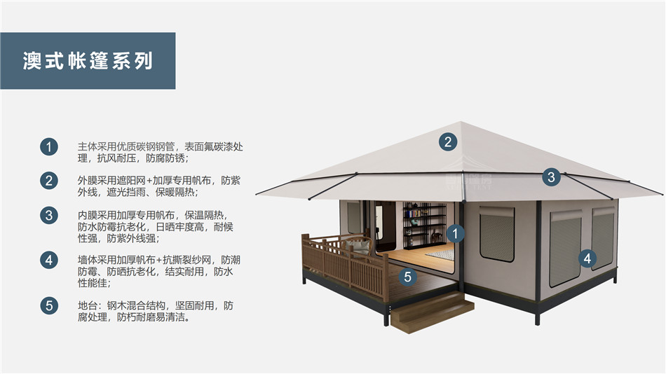 化隆户外野奢帐篷></p><p>此外，生物荧光照明系统还为户外露营增添了一份别样的乐趣。在夜晚，你可以躺在帐篷里，仰望星空，欣赏着周围闪烁的荧光，仿佛置身于一个神秘的童话世界。孩子们会对这神奇的光芒充满好奇，围绕着帐篷嬉戏玩耍，感受大自然赋予的独特魅力。这种独特的体验，将成为你与家人、朋友之间珍贵的回忆，让户外露营变得更加难忘。</p><p>对于追求高品质户外生活的人们来说，生物荧光照明系统的户外野奢帐篷无疑是一个绝佳的选择。它不仅提供了舒适的住宿环境，还为你带来了与自然亲密接触的独特机会。在这个快节奏的时代，让我们放慢脚步，走进大自然，感受生物荧光照明系统带来的奇妙夜晚，开启一场别样的户外野奢之旅。</p><p>随着技术的不断进步，相信生物荧光照明系统将会在未来的户外领域得到更广泛的应用。它将为更多的人带来独特的户外体验，让我们在享受自然的同时，也能领略到科技与自然相结合的无限魅力。让我们一起期待这个充满奇幻光芒的未来户外世界，迎接更多惊喜与美好的到来。</p>    </article>
    <span class=